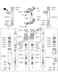 fourche avant