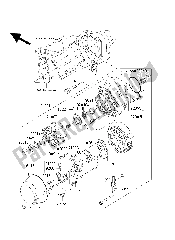 All parts for the Generator of the Kawasaki ZRX 1200R 2003