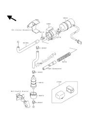 benzine pomp