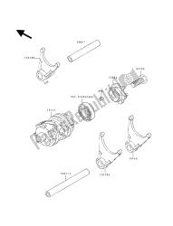 verander drum & shift vork