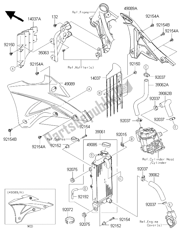 All parts for the Radiator of the Kawasaki KX 85 SW 2015