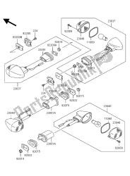 clignotants