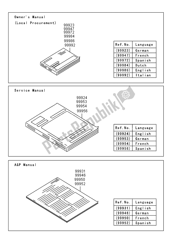 All parts for the Manual (eu) of the Kawasaki KFX 450R 2012