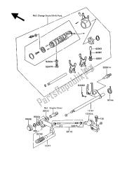 schakelmechanisme