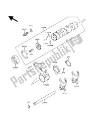 changer le tambour et la fourchette de changement