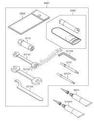 eigenaars tools