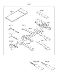 OWNERS TOOLS