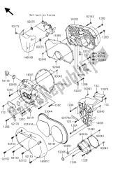 capot (s) moteur