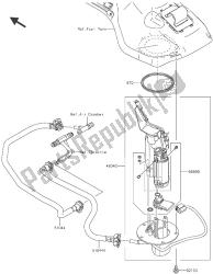 benzine pomp