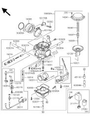 carburator