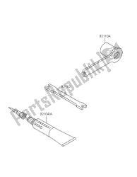 outils propriétaires