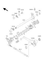 mechanizm zmiany biegów