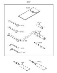 OWNERS TOOLS