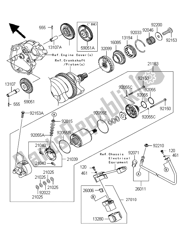 Alle onderdelen voor de Startmotor van de Kawasaki Ninja ZX 10R 1000 2006