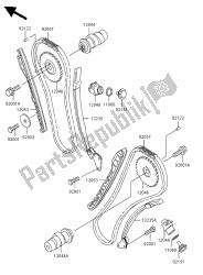 nokkenas en spanner