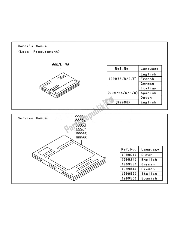 All parts for the Manual of the Kawasaki Ninja ZX 10R ABS 1000 2014