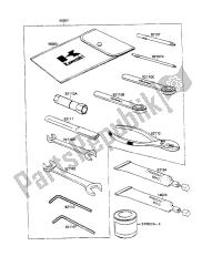 eigenaars tools