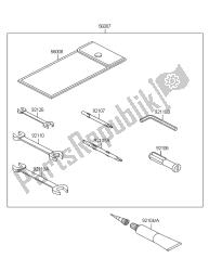 eigenaars tools