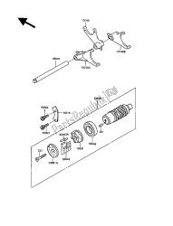 changer le tambour et la fourchette de changement