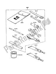 eigenaars tools