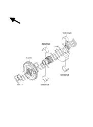 stabilizator