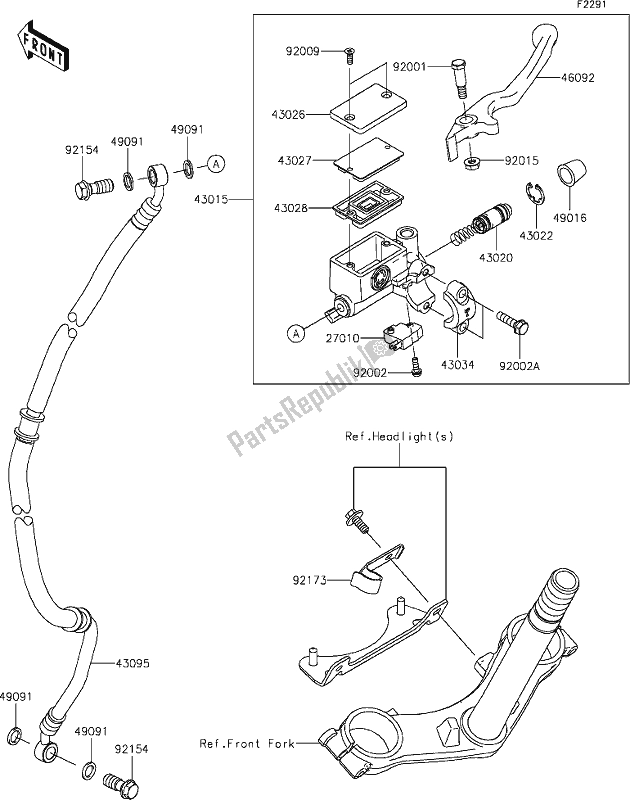 Todas las partes para 31 Front Master Cylinder de Kawasaki BR 125 Z PRO 2019