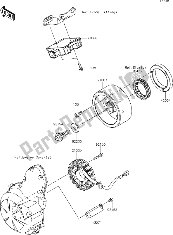 Tutte le parti per il 22 Generator del Kawasaki EN 650 Vulcan S 2021