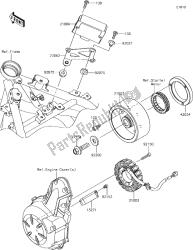 22 Generator