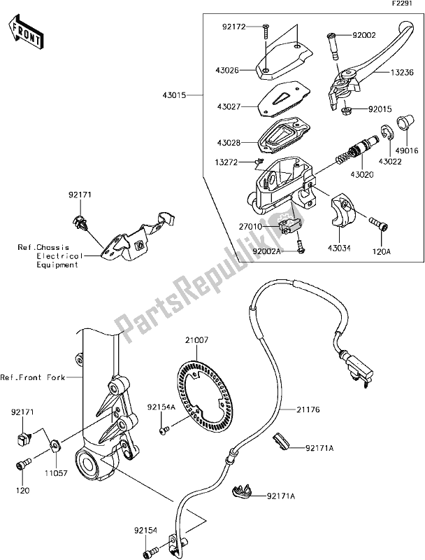 Wszystkie części do F-5 Front Master Cylinder Kawasaki EX 650 Ninja 2017