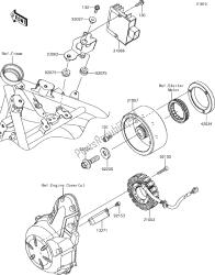 22 Generator