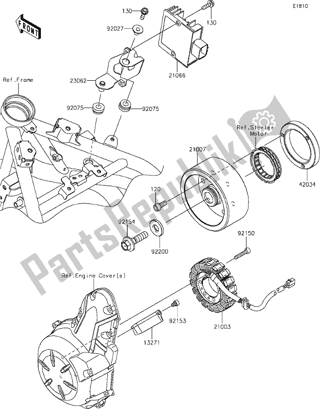 Tutte le parti per il 22 Generator del Kawasaki EX 650 Ninja 2019