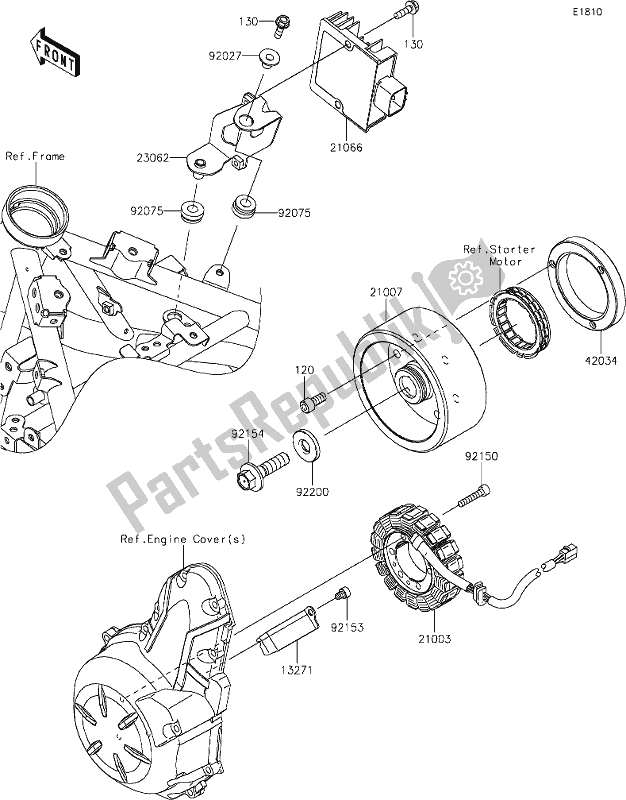 All parts for the 22 Generator of the Kawasaki EX 650 Ninja 2021