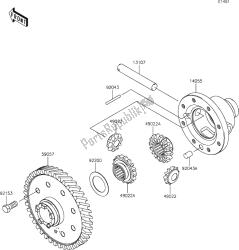 14 Differential