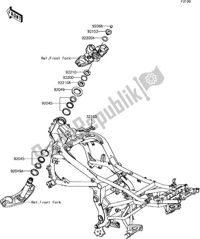 Tutte le parti per il E-3 Frame del Kawasaki KLE 650 Versys 2017