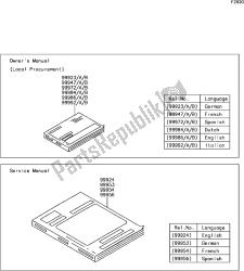 F-8 Manual(eu)