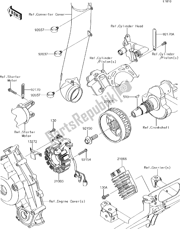 Tutte le parti per il 19 Generator del Kawasaki KVF 750 Brute Force 4X4 I 2018