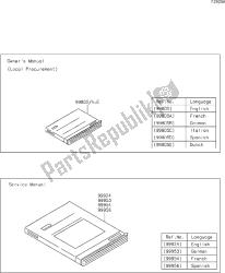 66 Manual(glf)(eu)