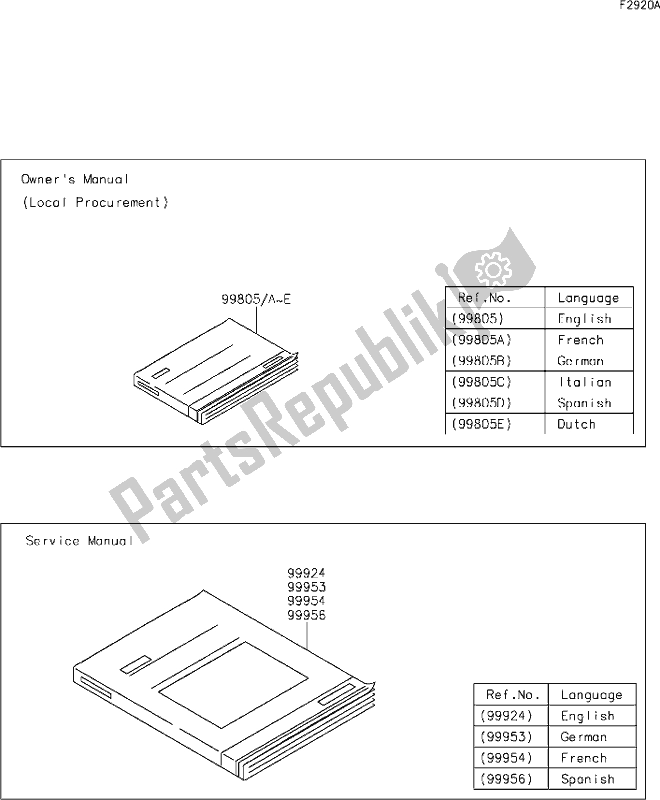 Tutte le parti per il 66 Manual(glf)(eu) del Kawasaki KVF 750 Brute Force 4X4I EPS 2020