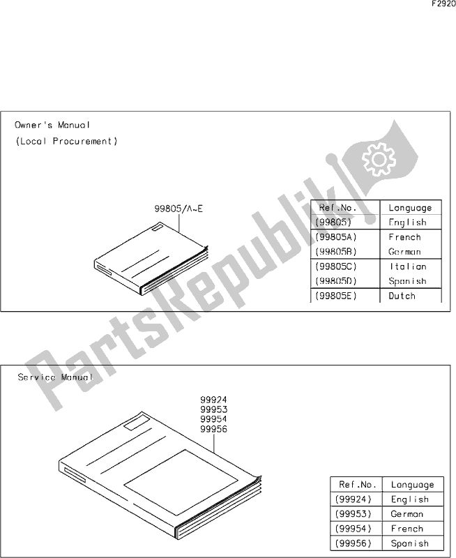 Toutes les pièces pour le 62 Manual(eu) du Kawasaki KVF 750 Brute Force 4X4I EPS 2021