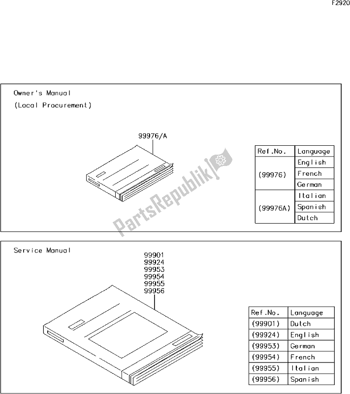 All parts for the 51 Manual(eu) of the Kawasaki KX 250F 2018