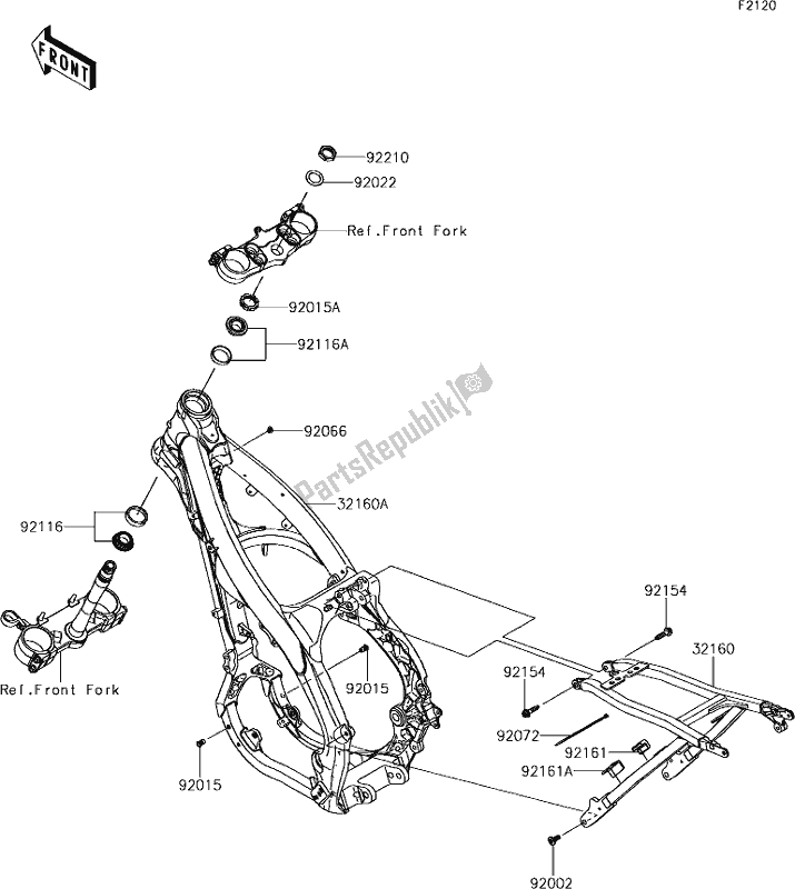 Tutte le parti per il 24 Frame del Kawasaki KX 250F 2019