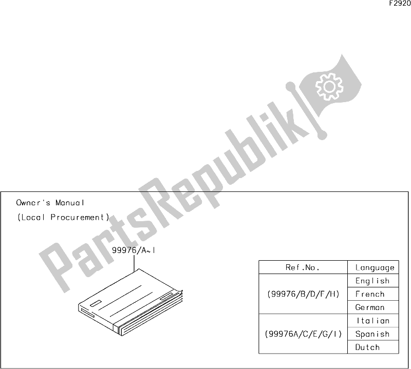 Todas las partes para 45 Manual de Kawasaki KX 65 2019