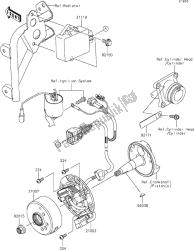 13 Generator