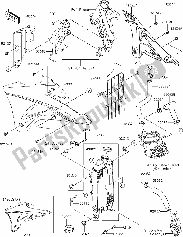 All parts for the 15 Radiator of the Kawasaki KX 85 2020