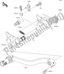 9 Gear Change Mechanism