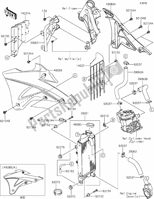 All parts for the 15 Radiator of the Kawasaki KX 85-II 2020