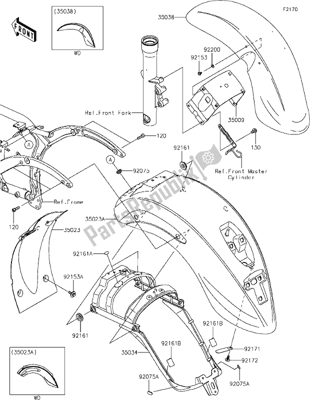 Alle onderdelen voor de 33 Fenders van de Kawasaki VN 900 Vulcan Classic 2021
