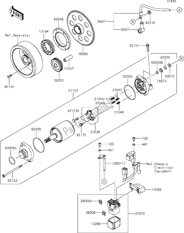 Tutte le parti per il 25 Starter Motor del Kawasaki Z 1000 2020