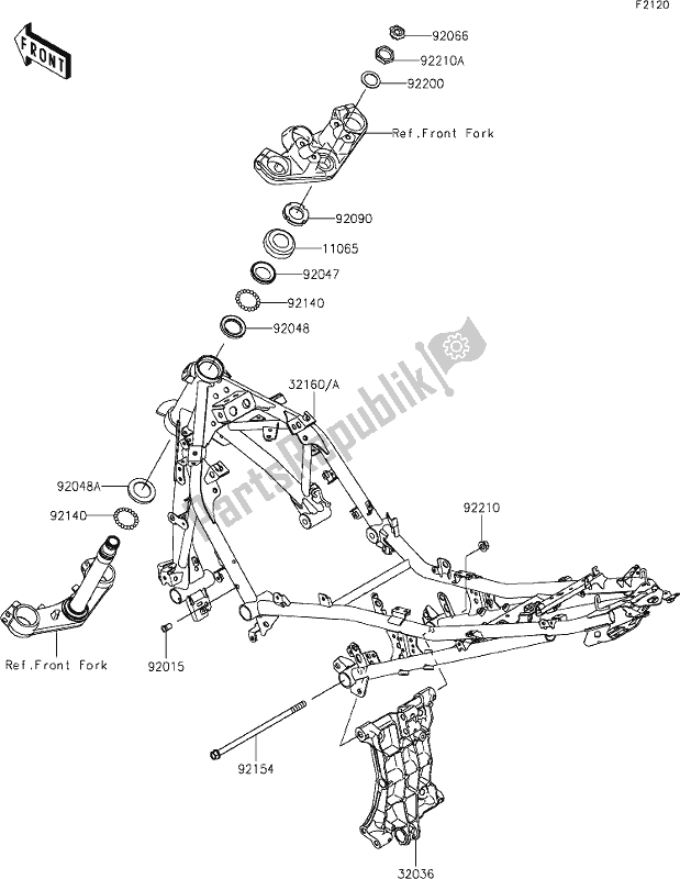 Toutes les pièces pour le 29 Frame du Kawasaki Z 400 2020