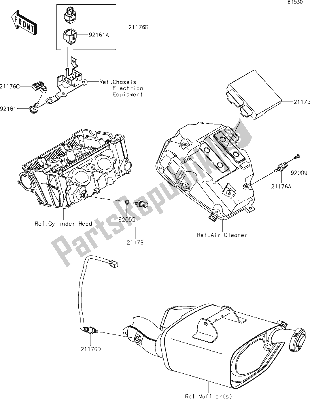 Tutte le parti per il 20 Fuel Injection del Kawasaki Z 650 2021